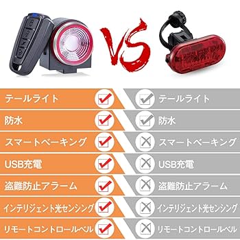 防止アラーム 自転車用スマートテールライト 盗難 Amazon | ONVIAN 自転車 スマートテールライト 盗難防止アラーム